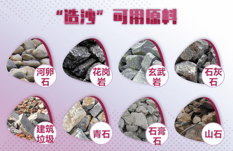 造沙可用原料廣泛，工藝、報(bào)價(jià)各不相同