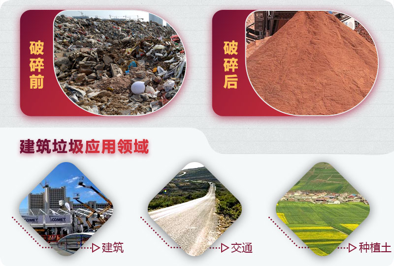 建筑垃圾破碎前后，變廢為寶